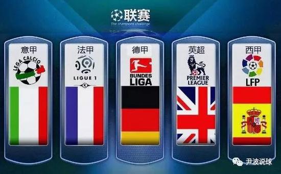 了更多国际