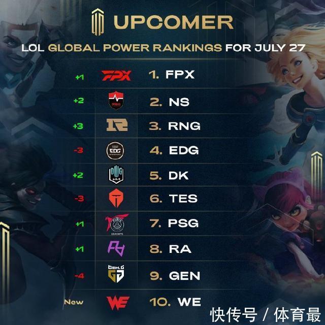 整的阶段 整的阶段