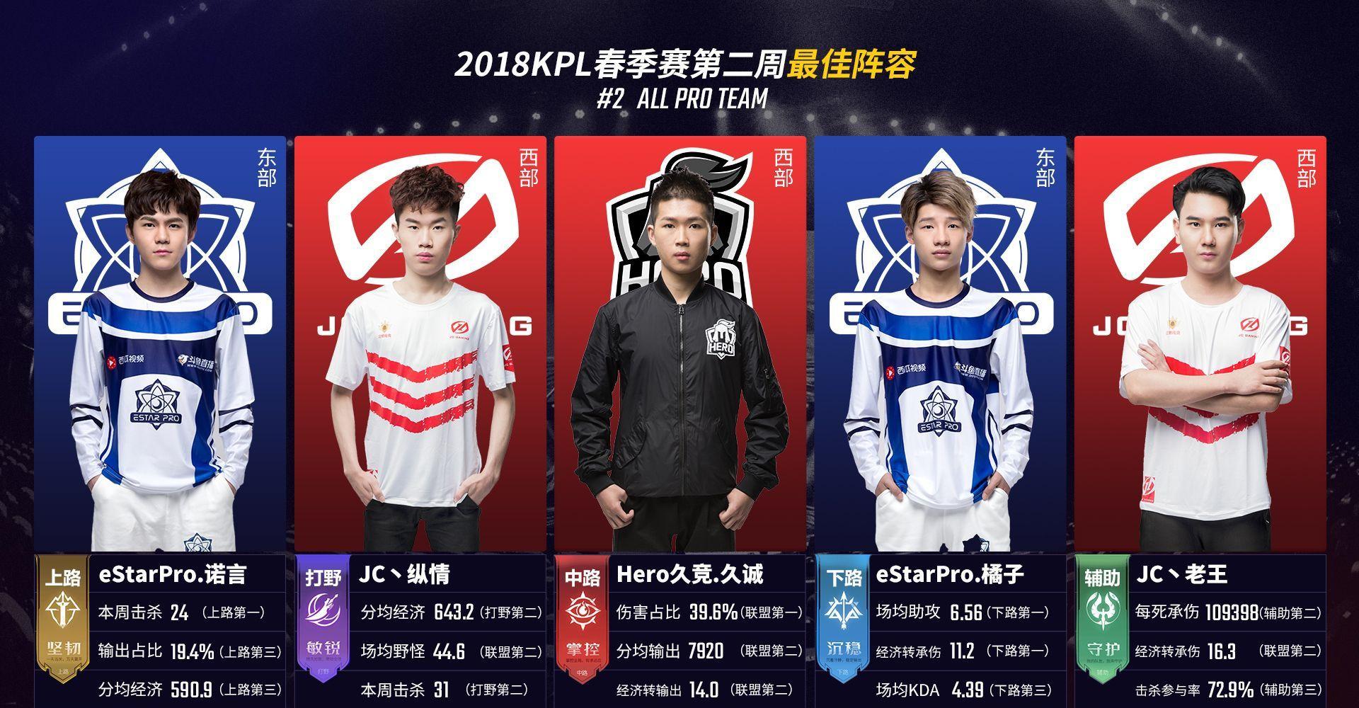 为俱乐部 为俱乐部